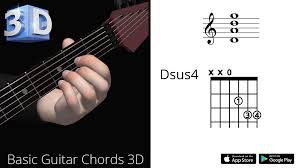 Basic Guitar Chords Dsus4 Re Major Suspended Fourth
