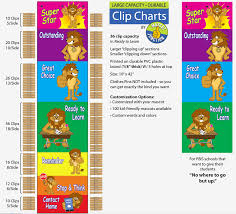 Lion Mascot Clip Chart Pbis Behavior