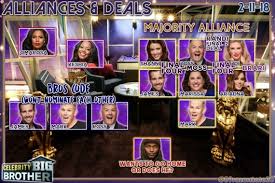 Celebrity Big Brother Week 2 Alliance Updates Where The