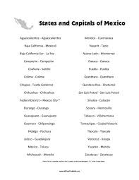 states and capitals of mexico list