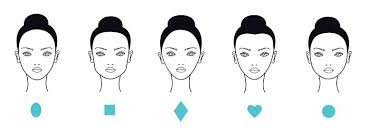 makeup tips how to contour and