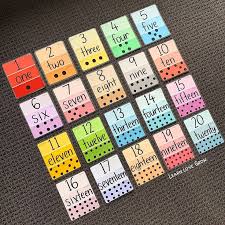 Number Cards Using Paint Samples From