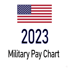 2023 military pay chart 4 6 all pay