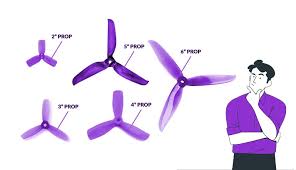 propeller for your drone
