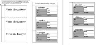 Verb Conjugation Chart Foldable Graphic Organizer