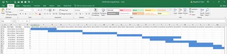 37 Unexpected Automated Gantt Chart Excel