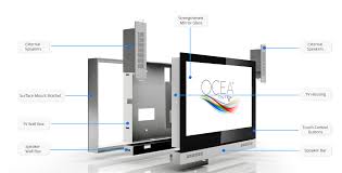 technology ocea bathroom televisions