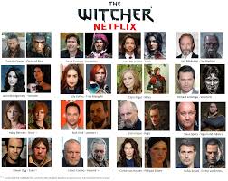 If the witcher season 2 introduces milva, it will likely introduce regis as well. I Redid One Of My Fancasts That Gained Some Attention A Few Months Ago And Added More Book Roles Thoughts Witcher