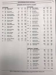 Oregon State Football The Depth Chart Is Out Building The Dam