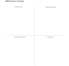 Swot Analysis A Useful Technique Sample Template
