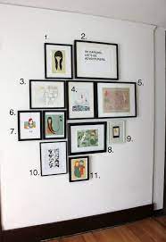 By hanging pictures on a wall in ways that feature particular colors, the eye is encouraged to travel around an arrangement. Two Rules Of Thumb For Hanging Things On Your Walls Hanging Art Decor Gallery Wall