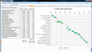 Charming How To Make A Gantt Chart In Excel 2007 On Online