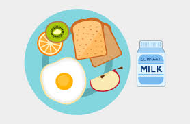 Today i'm sharing my favorite healthy egg recipes. Healthy Breakfast Plate Clipart Cliparts Cartoons Jing Fm