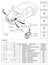 Having a kia stereo wiring diagram makes installing a car radio easy. Diagram Kia Spectra 2007 Wiring Diagram Full Version Hd Quality Wiring Diagram Diagramelx Mercatutto It