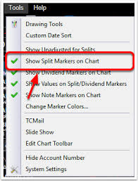How To Show A Split Marker On The Chart Software Help