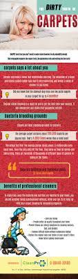 the dirty truth of carpets infographic