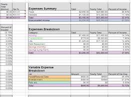 Ic Google Spreadsheet Personal Monthly Budget Template Monthly