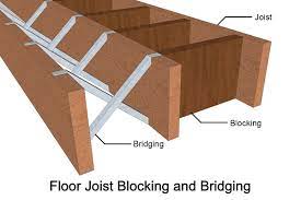 floor joist blocking and bridging