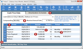 Tvalue Amortization Software And Financial Calculator Note