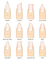 12 best nail shapes for your fingers