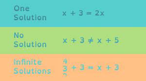 How To Solve Linear Equations It S As