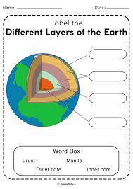 layers of the earth worksheet free