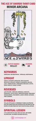 the ace of swords tarot card meaning