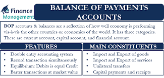 Balance Of Payments Accounts Meaning