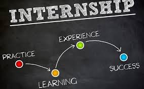 The Positive Implications of Internships on Early Career Outcomes