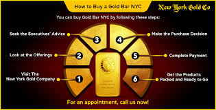 ing a gold bar in nyc here s how