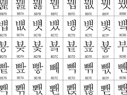 Abundant Korean Alphabet Chart Pdf South Korean Alphabet