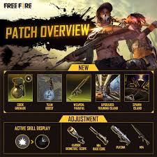 Follow sportskeeda for the latest news on free fire new character, new weapon, new vehicle & more. Garena Free Fire The Maintenance Is Over And The Update Has Been Completed Log In Now To Experience The New Updates And Features Including Cook Grenade Team Boost Upgraded Training