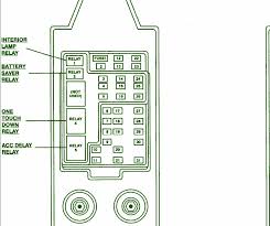 2008 ford f150 passenger compartment fuse box diagram. Diagram In Pictures Database 1998 Ford F150 4x4 Fuse Diagram Just Download Or Read Fuse Diagram Online Casalamm Edu Mx