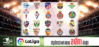 วิเคราะห์บอล tagged บียาร์เรอัล, ลาลีก้า สเปน, อลาเบส post navigation ทีเด็ดบอล ลาลีก้า สเปน : à¸¥à¸²à¸¥ à¸à¸² La Liga à¸Ÿ à¸•à¸šà¸­à¸¥à¸¥ à¸ à¸›à¸£à¸°à¹€à¸—à¸¨à¸ªà¹€à¸›à¸™ Longzanam