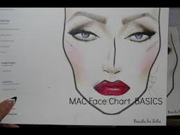 how to mac face chart basics part two