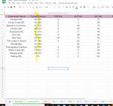 transpose column data to rows and sort