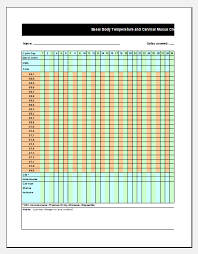 Basal Body Temperature Chart Template Excel Printable