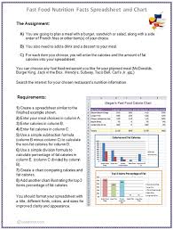 Fast Food Nutrition Spreadsheet Instructions Fast Food