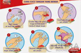 Maybe you would like to learn more about one of these? Cara Mencuci Tangan Yang Baik Dan Benar Citra Indonesia