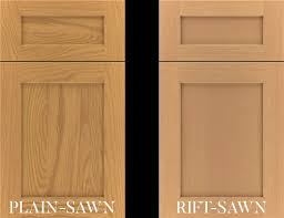 oak kitchen cabinet revival 2021