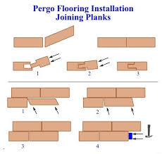 how to install pergo flooring yourself