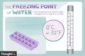 What Is The Freezing Point Of Water