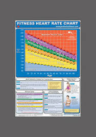 Details About Fitness Heart Rate Chart Cardio Fitness Professional Gym Wall Chart Poster