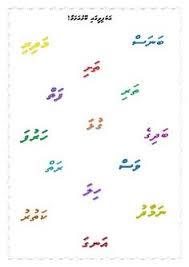 English as a second language (esl) grade/level: Grade 2 Dhivehi Worksheets 13 Teaching Resources One Little Thing Ideas Teaching Resources Teaching Worksheets Topics And Objectives Module 1 Goexhjjn