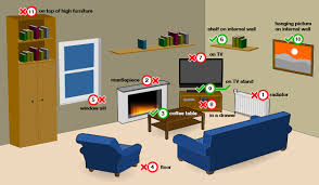 Ukradon Measuring Radon