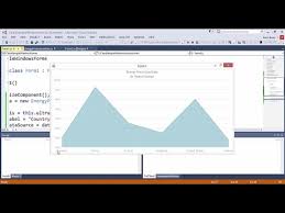 How To Build An Area Chart With Infragistics Windows Forms Controls