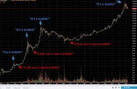 Anyone familiar with the october 2019 china pump knows that things can turn around fast, even when they seem at their worst. As An Old Timer This Is My Experience Reading Bitcoin Commentary For The Last 7 Years Bitcoin