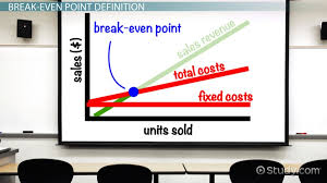 Break Even Point Definition Formula