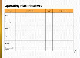 best simple operational planning just