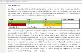 Bazi Analysis Of Singapore